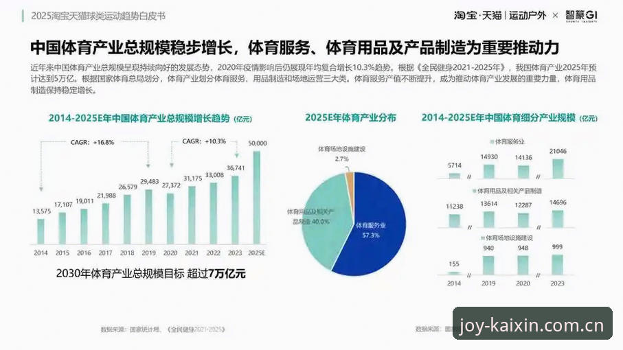 开心体育最新版2026深度评测：从用户体验看运动科技新趋势